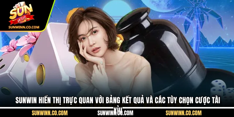 Sunwin hiển thị trực quan với bảng kết quả và các tùy chọn cược tài xỉu